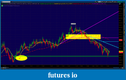 Click image for larger version

Name:	2012-06-06-TOS_CHARTS.png
Views:	130
Size:	67.4 KB
ID:	76371