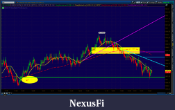 Click image for larger version

Name:	2012-06-06-TOS_CHARTS.png
Views:	130
Size:	67.4 KB
ID:	76371