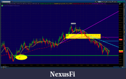 Click image for larger version

Name:	2012-06-06-TOS_CHARTS.png
Views:	185
Size:	67.4 KB
ID:	76371