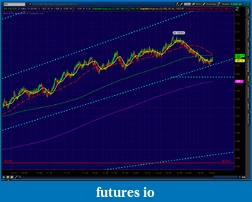 Click image for larger version

Name:	2012-06-06-TOS_CHARTS.png-1.png
Views:	131
Size:	64.9 KB
ID:	76374