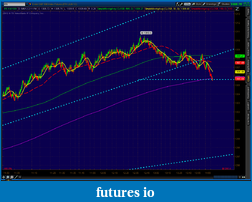 Click image for larger version

Name:	2012-06-06-TOS_CHARTS.png-2.png
Views:	144
Size:	64.8 KB
ID:	76384