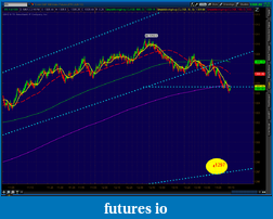 Click image for larger version

Name:	2012-06-06-TOS_CHARTS.png-3.png
Views:	140
Size:	64.8 KB
ID:	76385