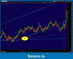 Click image for larger version

Name:	2012-06-07-TOS_CHARTS.png-1.png
Views:	159
Size:	71.7 KB
ID:	76479