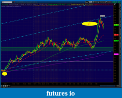 Click image for larger version

Name:	2012-06-07-TOS_CHARTS.png-3.png
Views:	187
Size:	73.7 KB
ID:	76480