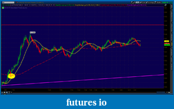 Click image for larger version

Name:	2012-06-07-TOS_CHARTS.png-4.png
Views:	143
Size:	55.5 KB
ID:	76511