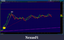 Click image for larger version

Name:	2012-06-07-TOS_CHARTS.png-4.png
Views:	147
Size:	55.5 KB
ID:	76511