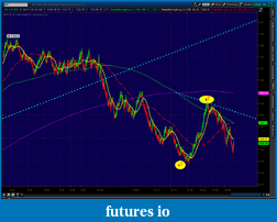 Click image for larger version

Name:	2012-06-07-TOS_CHARTS.png-1.png
Views:	168
Size:	65.0 KB
ID:	76532