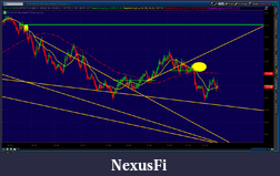 Click image for larger version

Name:	2012-06-07-TOS_CHARTS.png-2.png
Views:	159
Size:	79.5 KB
ID:	76550