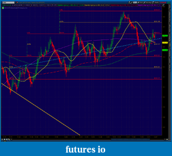 Click image for larger version

Name:	2012-06-07-TOS_CHARTS.png-3.png
Views:	142
Size:	96.1 KB
ID:	76581