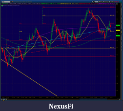 Click image for larger version

Name:	2012-06-07-TOS_CHARTS.png-3.png
Views:	221
Size:	96.1 KB
ID:	76581