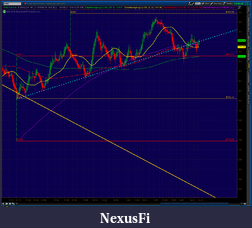 Click image for larger version

Name:	2012-06-07-TOS_CHARTS.png-4.png
Views:	203
Size:	91.3 KB
ID:	76582
