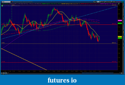 Click image for larger version

Name:	2012-06-07-TOS_CHARTS.png--5.png
Views:	127
Size:	76.6 KB
ID:	76591