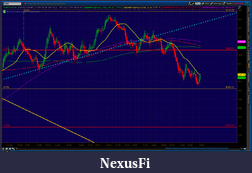 Click image for larger version

Name:	2012-06-07-TOS_CHARTS.png--5.png
Views:	183
Size:	76.6 KB
ID:	76591