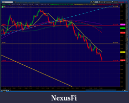 Click image for larger version

Name:	2012-06-07-TOS_CHARTS.png--6.png
Views:	239
Size:	67.6 KB
ID:	76594