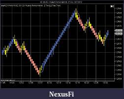 Click image for larger version

Name:	6E 06-12 ( RJay's RenkoHybrid  2 Tick)  6_7_2012.jpg
Views:	515
Size:	83.3 KB
ID:	76614