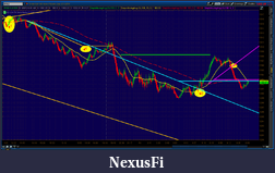 Click image for larger version

Name:	2012-06-08-TOS_CHARTS.png-2.png
Views:	180
Size:	85.0 KB
ID:	76651