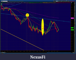 Click image for larger version

Name:	2012-06-08-TOS_CHARTS.png-3.png
Views:	204
Size:	74.0 KB
ID:	76652