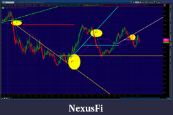 Click image for larger version

Name:	2012-06-08-TOS_CHARTS.png-4.png
Views:	142
Size:	90.5 KB
ID:	76666