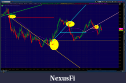 Click image for larger version

Name:	2012-06-08-TOS_CHARTS.png-4.png
Views:	224
Size:	90.5 KB
ID:	76666