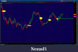 Click image for larger version

Name:	2012-06-08-TOS_CHARTS.png-5.png
Views:	123
Size:	67.7 KB
ID:	76669