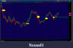Click image for larger version

Name:	2012-06-08-TOS_CHARTS.png-5.png
Views:	188
Size:	67.7 KB
ID:	76669