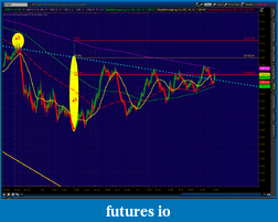 Click image for larger version

Name:	2012-06-08-TOS_CHARTS.png-6.png
Views:	118
Size:	76.0 KB
ID:	76678