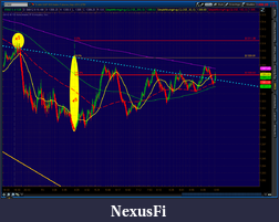 Click image for larger version

Name:	2012-06-08-TOS_CHARTS.png-6.png
Views:	214
Size:	76.0 KB
ID:	76678