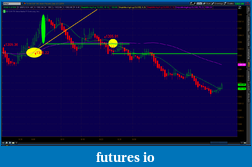 Click image for larger version

Name:	2012-06-08-TOS_CHARTS.png-7.png
Views:	145
Size:	54.9 KB
ID:	76680