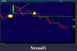 Click image for larger version

Name:	2012-06-08-TOS_CHARTS.png-7.png
Views:	204
Size:	54.9 KB
ID:	76680