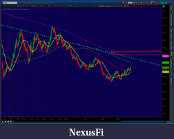 Click image for larger version

Name:	2012-06-08-TOS_CHARTS.png-8.png
Views:	208
Size:	61.3 KB
ID:	76681