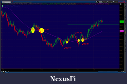 Click image for larger version

Name:	2012-06-08-TOS_CHARTS.png-9.png
Views:	137
Size:	55.6 KB
ID:	76684