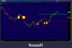 Click image for larger version

Name:	2012-06-08-TOS_CHARTS.png-9.png
Views:	207
Size:	55.6 KB
ID:	76684