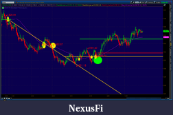 Click image for larger version

Name:	2012-06-08-TOS_CHARTS.png-10.png
Views:	214
Size:	66.6 KB
ID:	76686