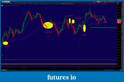 Click image for larger version

Name:	2012-06-08-TOS_CHARTS.png-1.png
Views:	142
Size:	59.5 KB
ID:	76687