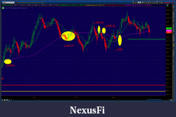 Click image for larger version

Name:	2012-06-08-TOS_CHARTS.png-1.png
Views:	184
Size:	59.5 KB
ID:	76687
