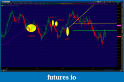 Click image for larger version

Name:	2012-06-08-TOS_CHARTS.png-2.png
Views:	129
Size:	63.9 KB
ID:	76688