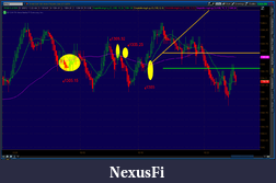 Click image for larger version

Name:	2012-06-08-TOS_CHARTS.png-2.png
Views:	199
Size:	63.9 KB
ID:	76688