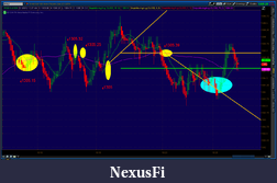 Click image for larger version

Name:	2012-06-08-TOS_CHARTS.png-3.png
Views:	215
Size:	70.8 KB
ID:	76689