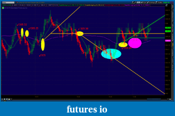 Click image for larger version

Name:	2012-06-08-TOS_CHARTS.png-4.png
Views:	117
Size:	75.3 KB
ID:	76690