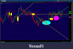 Click image for larger version

Name:	2012-06-08-TOS_CHARTS.png-4.png
Views:	118
Size:	75.3 KB
ID:	76690