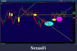 Click image for larger version

Name:	2012-06-08-TOS_CHARTS.png-4.png
Views:	172
Size:	75.3 KB
ID:	76690