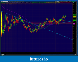 Click image for larger version

Name:	2012-06-08-TOS_CHARTS.png-6.png
Views:	114
Size:	71.9 KB
ID:	76692