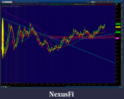 Click image for larger version

Name:	2012-06-08-TOS_CHARTS.png-6.png
Views:	163
Size:	71.9 KB
ID:	76692