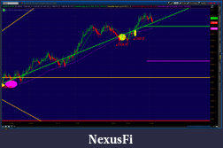 Click image for larger version

Name:	2012-06-08-TOS_CHARTS.png-8.png
Views:	116
Size:	63.0 KB
ID:	76694