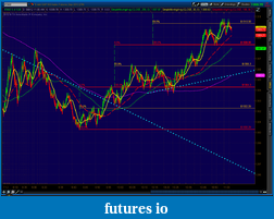 Click image for larger version

Name:	2012-06-08-TOS_CHARTS.png-9.png
Views:	110
Size:	75.8 KB
ID:	76695