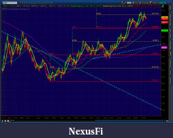 Click image for larger version

Name:	2012-06-08-TOS_CHARTS.png-9.png
Views:	176
Size:	75.8 KB
ID:	76695