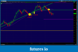 Click image for larger version

Name:	2012-06-08-TOS_CHARTS.png-10.png
Views:	127
Size:	58.5 KB
ID:	76696