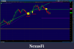Click image for larger version

Name:	2012-06-08-TOS_CHARTS.png-10.png
Views:	179
Size:	58.5 KB
ID:	76696