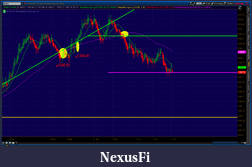 Click image for larger version

Name:	2012-06-08-TOS_CHARTS.png-1.png
Views:	160
Size:	63.3 KB
ID:	76699