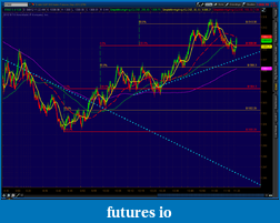 Click image for larger version

Name:	2012-06-08-TOS_CHARTS.png-2.png
Views:	106
Size:	74.0 KB
ID:	76701